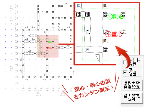 重心・剛心位置を画面表示