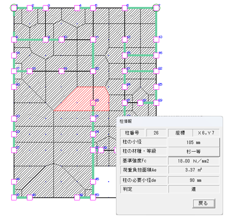 柱の負担面積のチェック