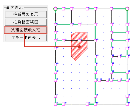 負担面積最大柱の確認