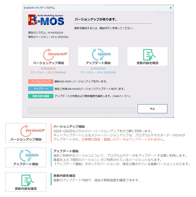 新ネットアップデートツール