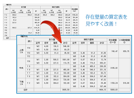 「柱壁伏図」の表示切り替えを追加！