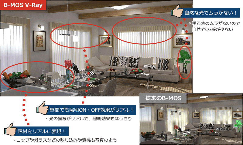 写真画質のパース作成「B-MOS V-Ray」新登場！