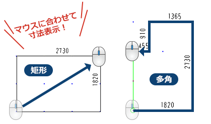 入力に合わせて寸法表示